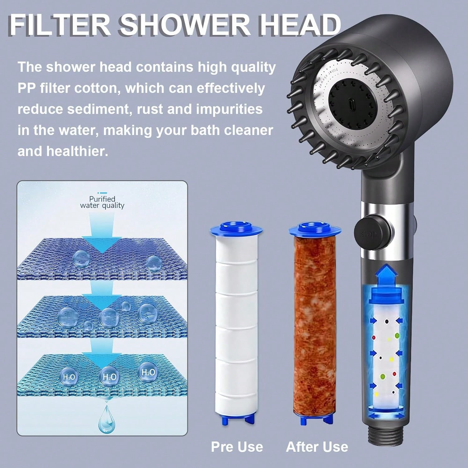 Handdouche met hoge druk, 5 fi - High Pressure Shower Head Handheld recensie en prijs