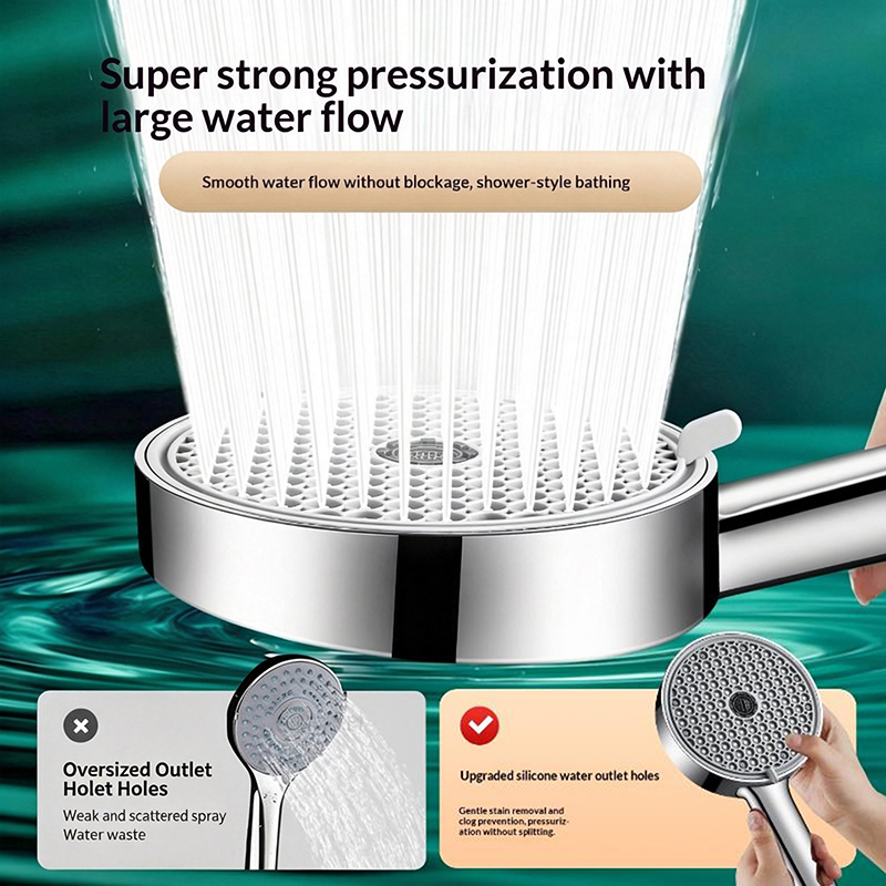 Nieuwe 6 standen verstelbare h - High Pressure Shower Head Handheld recensie en prijs