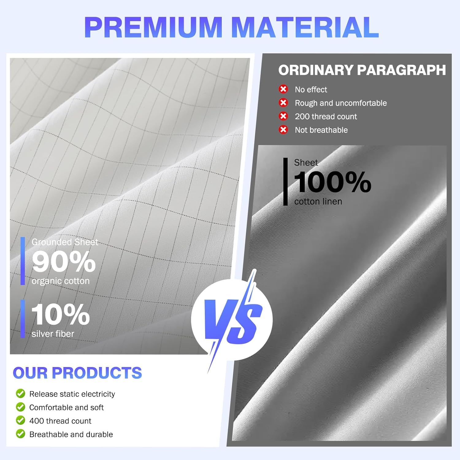 Aardingslaken 90% biologisch k - Fitted Bed Sheets Deep Pocket recensie en prijs