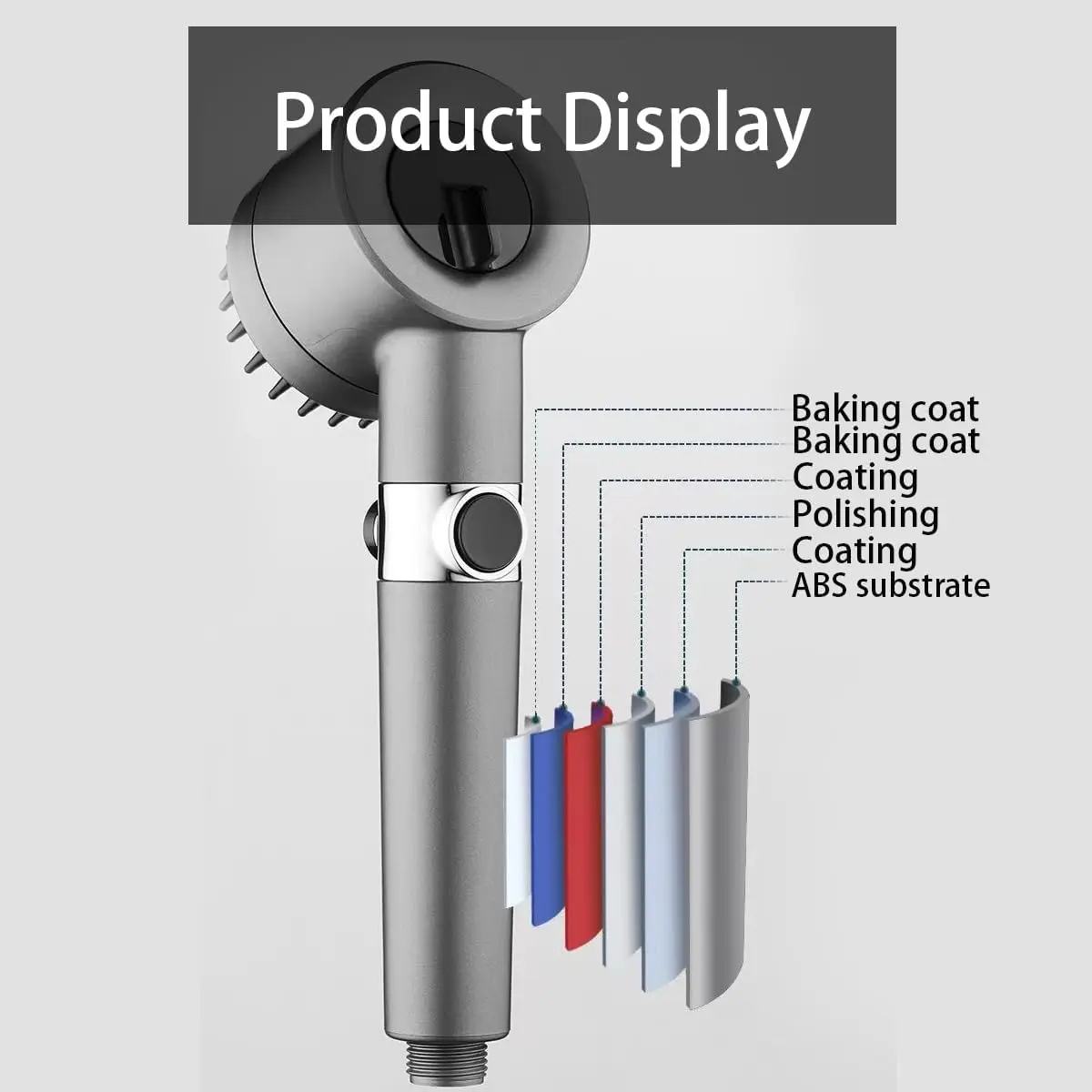Douchekop met hoge waterdruk e - High Pressure Shower Head Handheld recensie en prijs